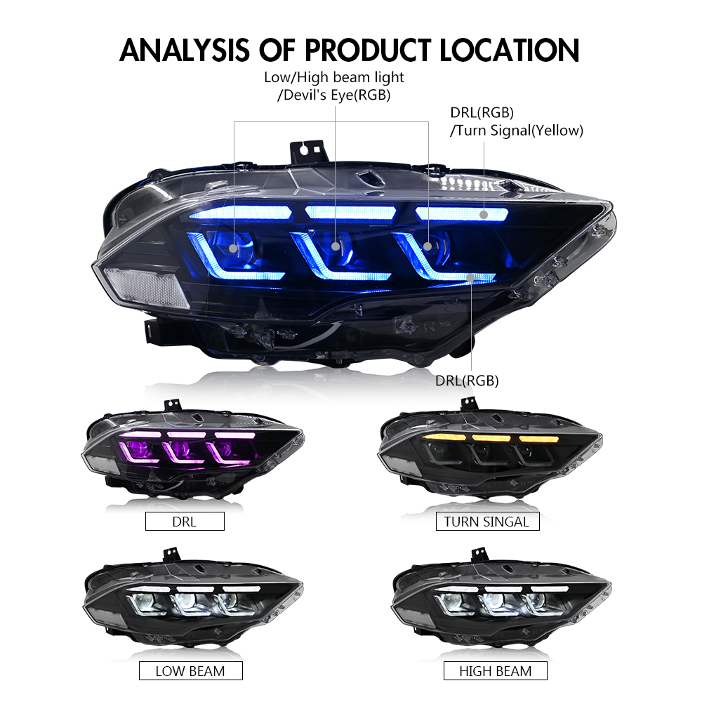 DRL Devil's Eyes Projector Len - огляд і ціна Model Kit Mustang