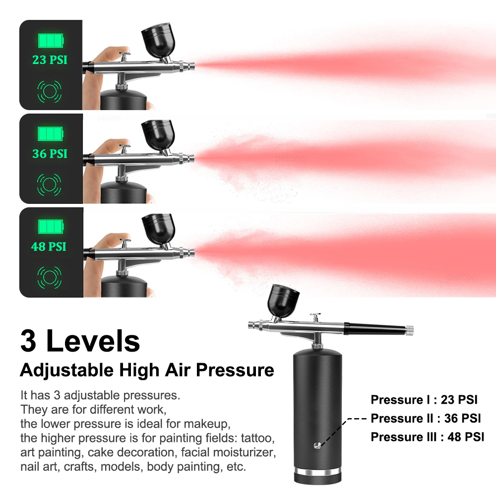 Airbrush with Compressor Paint - огляд і ціна Airbrush Compressor Kit
