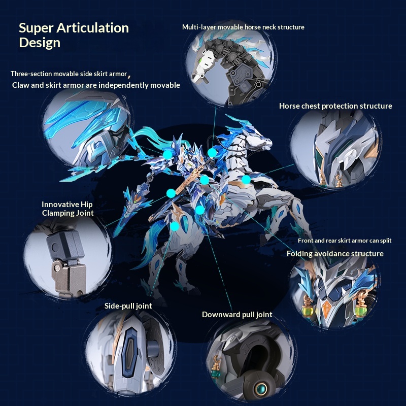 Motonuclear Zhao Yun Mecha Mod - огляд і ціна Model Kit Zhao Yun