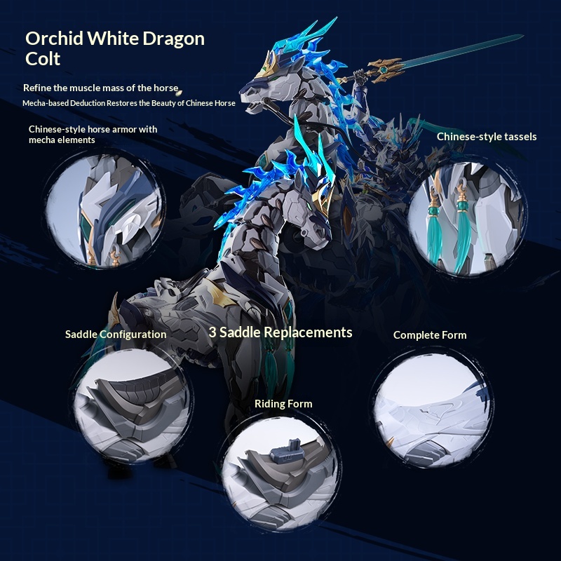 Motonuclear Zhao Yun Mecha Mod - огляд і ціна Model Kit Zhao Yun