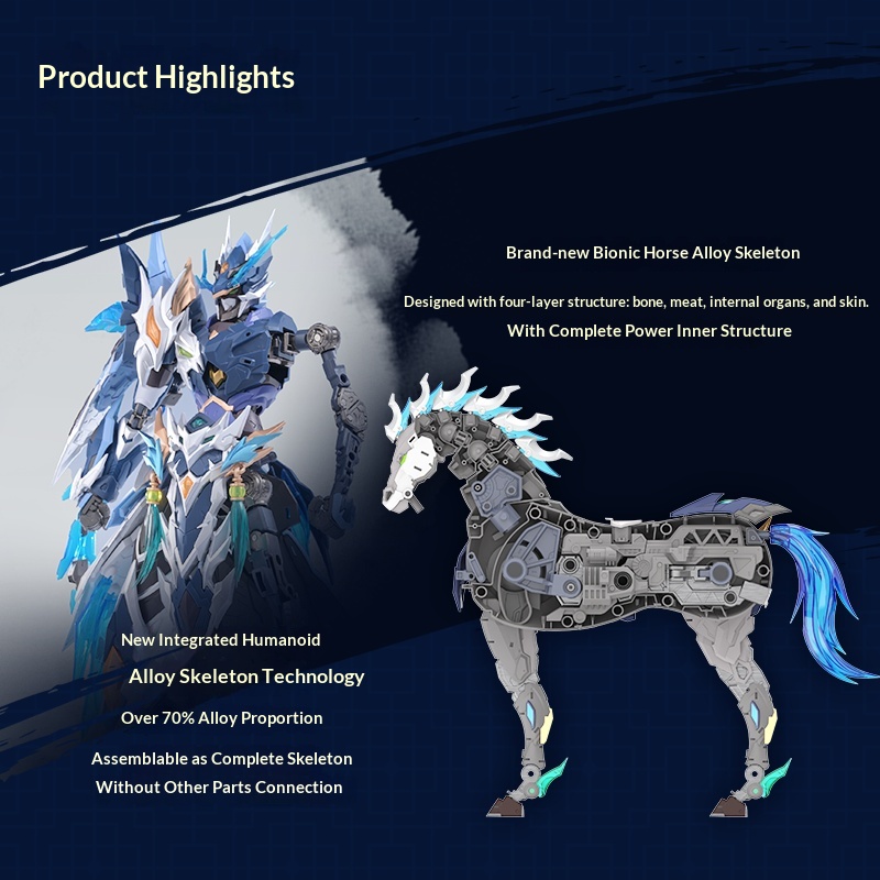 Motonuclear Zhao Yun Mecha Mod - огляд і ціна Model Kit Zhao Yun