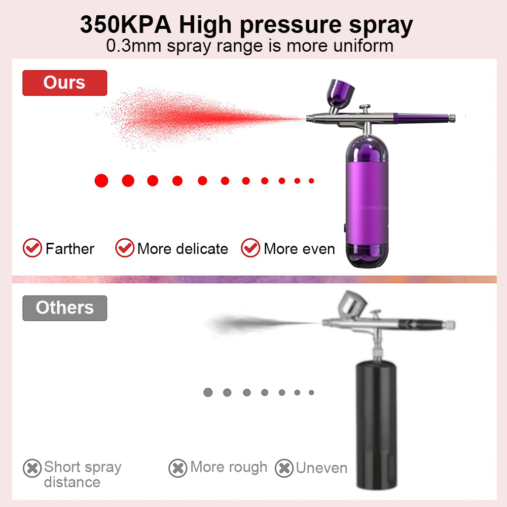 Airbrush with Compressor Airbr - огляд і ціна Airbrush Compressor Kit