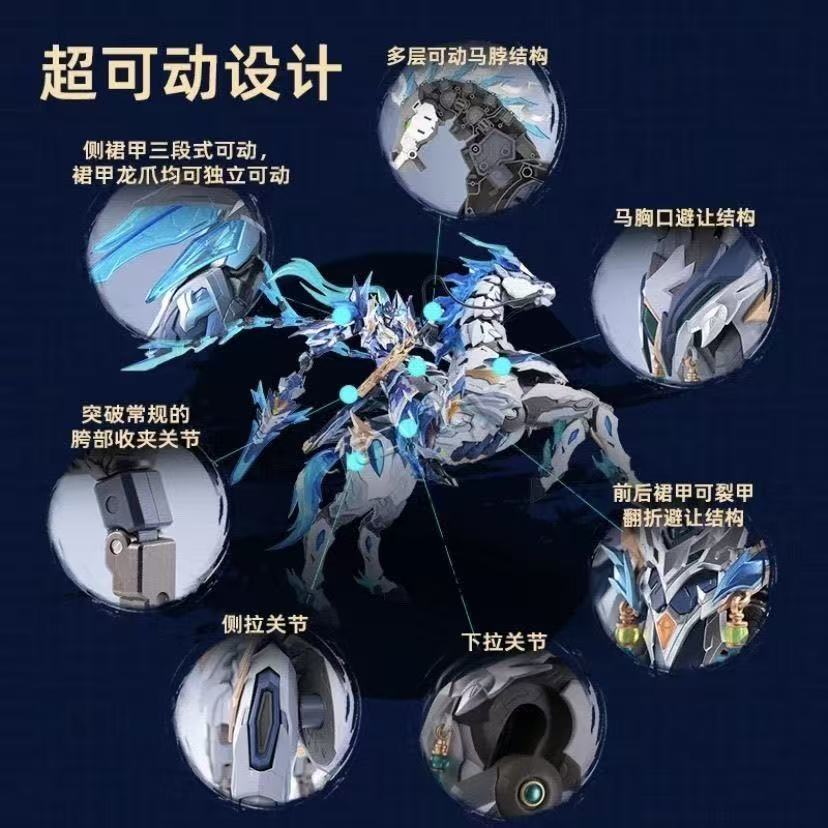 Motor Nuclear Mnp-Xh05 Zhaoyun - огляд і ціна Model Kit Zhao Yun