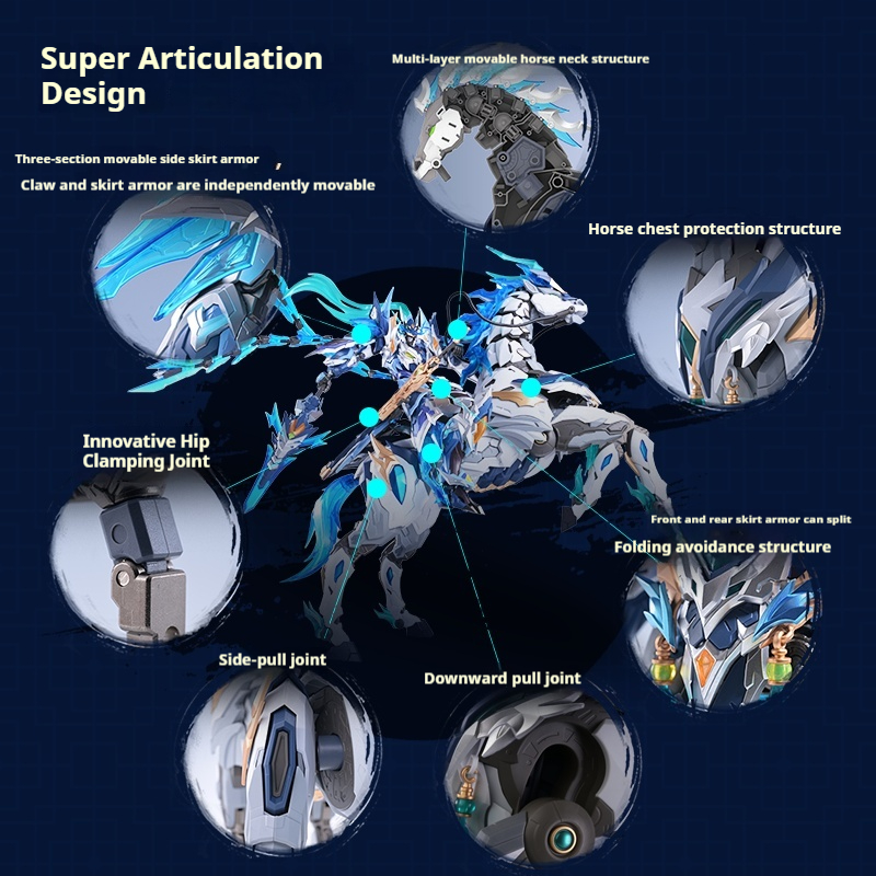 MOTOR NUCLEAR Zhao Yun With Mo - огляд і ціна Model Kit Zhao Yun