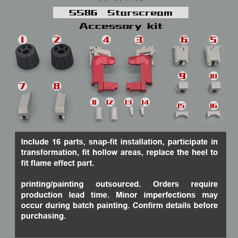 GUO Studio Transformation SS86 - огляд і ціна Model Kit Studio