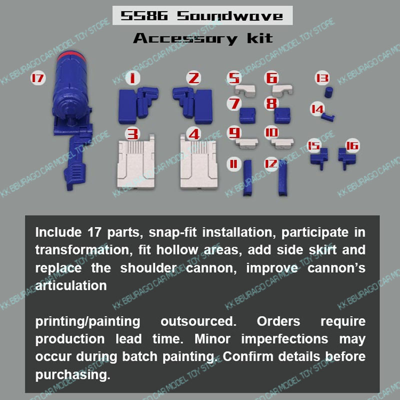 GUO Studio Transformation SS86 - огляд і ціна Model Kit Studio